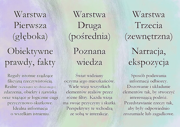 Opis grafiki jest w tekście poniżej.