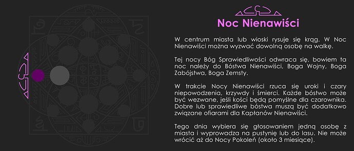 FAZY-SWIETA_Strona 1